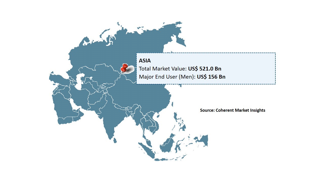 Asia Fashion Ecommerce Market