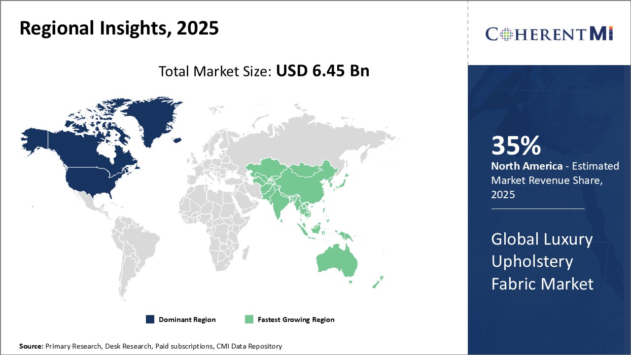 Global Luxury Upholstery Fabric Market