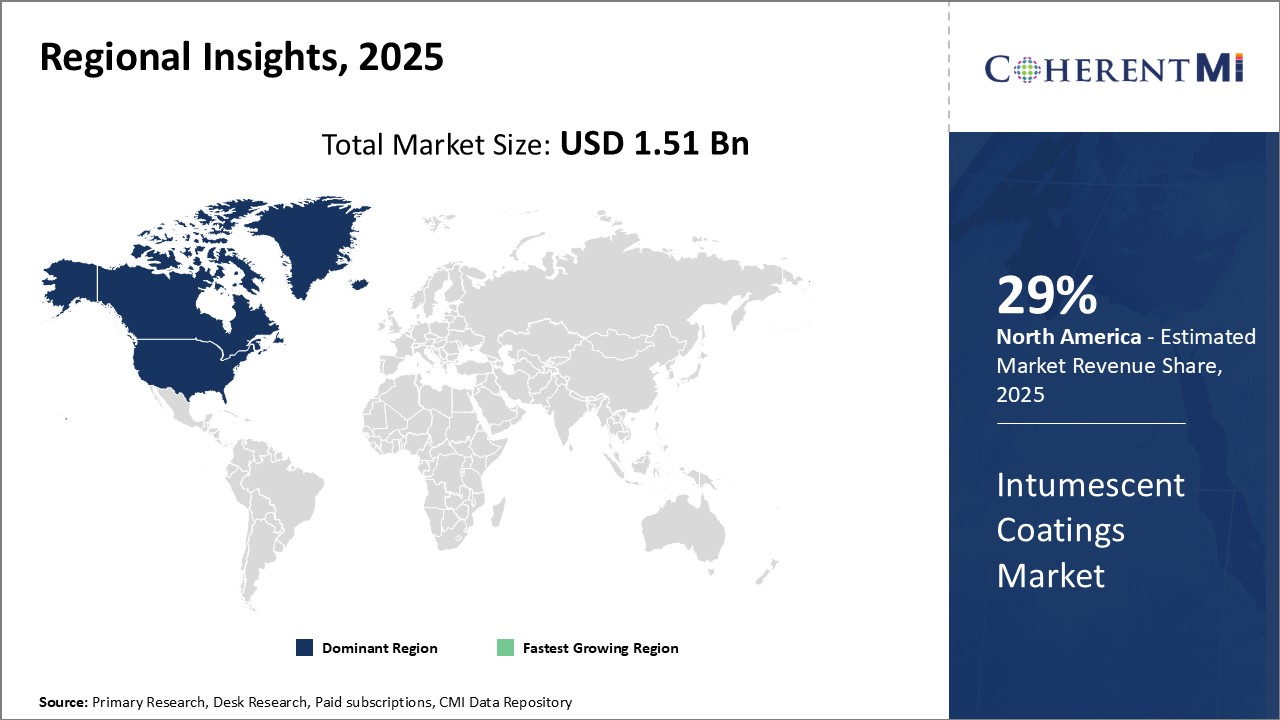 Intumescent Coatings Market