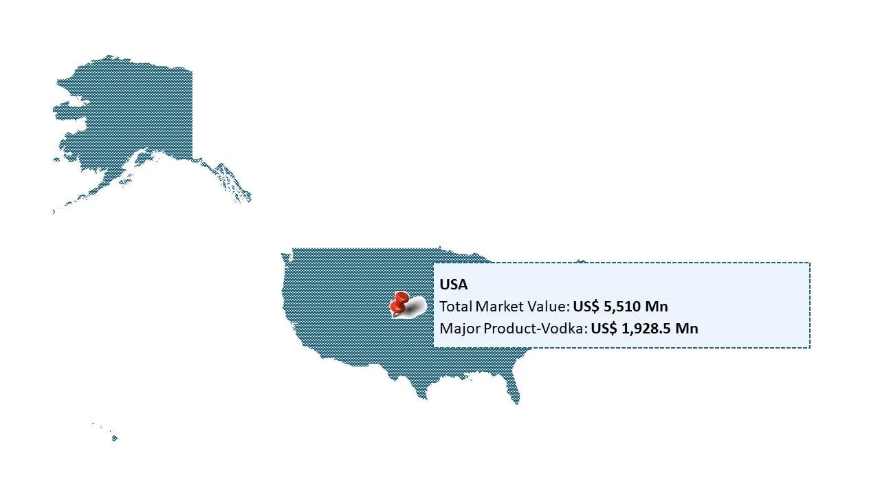 United States Distilled Spirits Market By Region
