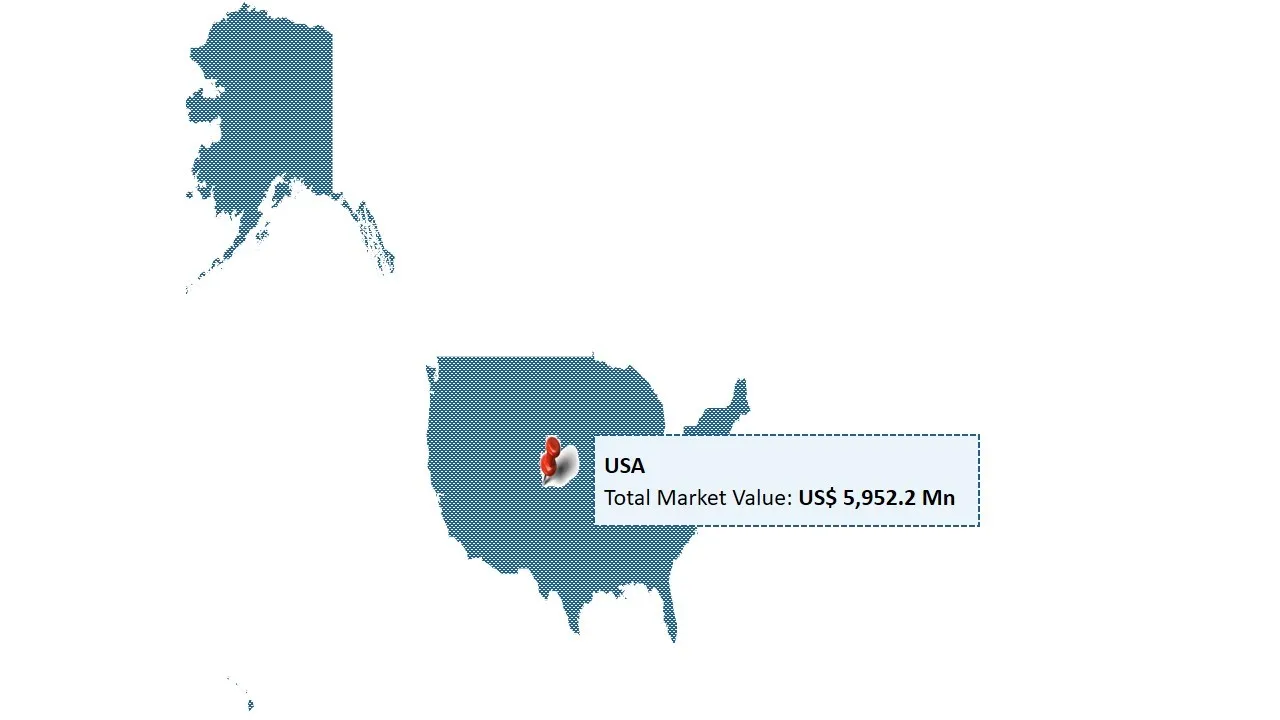 U.S. Colorectal Cancer Screening Market Region Map